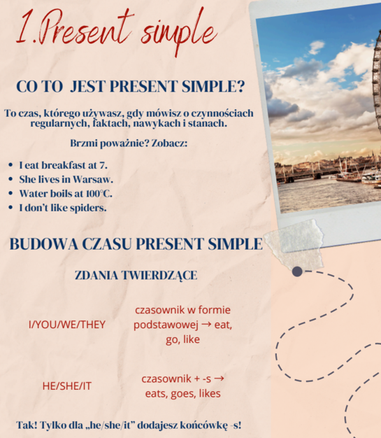 Okładka - Present Simple